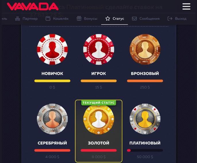 Статусы в Вавада казино